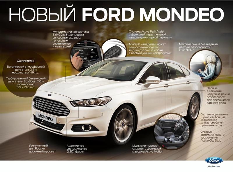 ford_mondeo_new